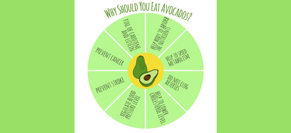 8 WHOLE-BODY-ENHANCING HEALTH BENEFITS OF AVOCADOS